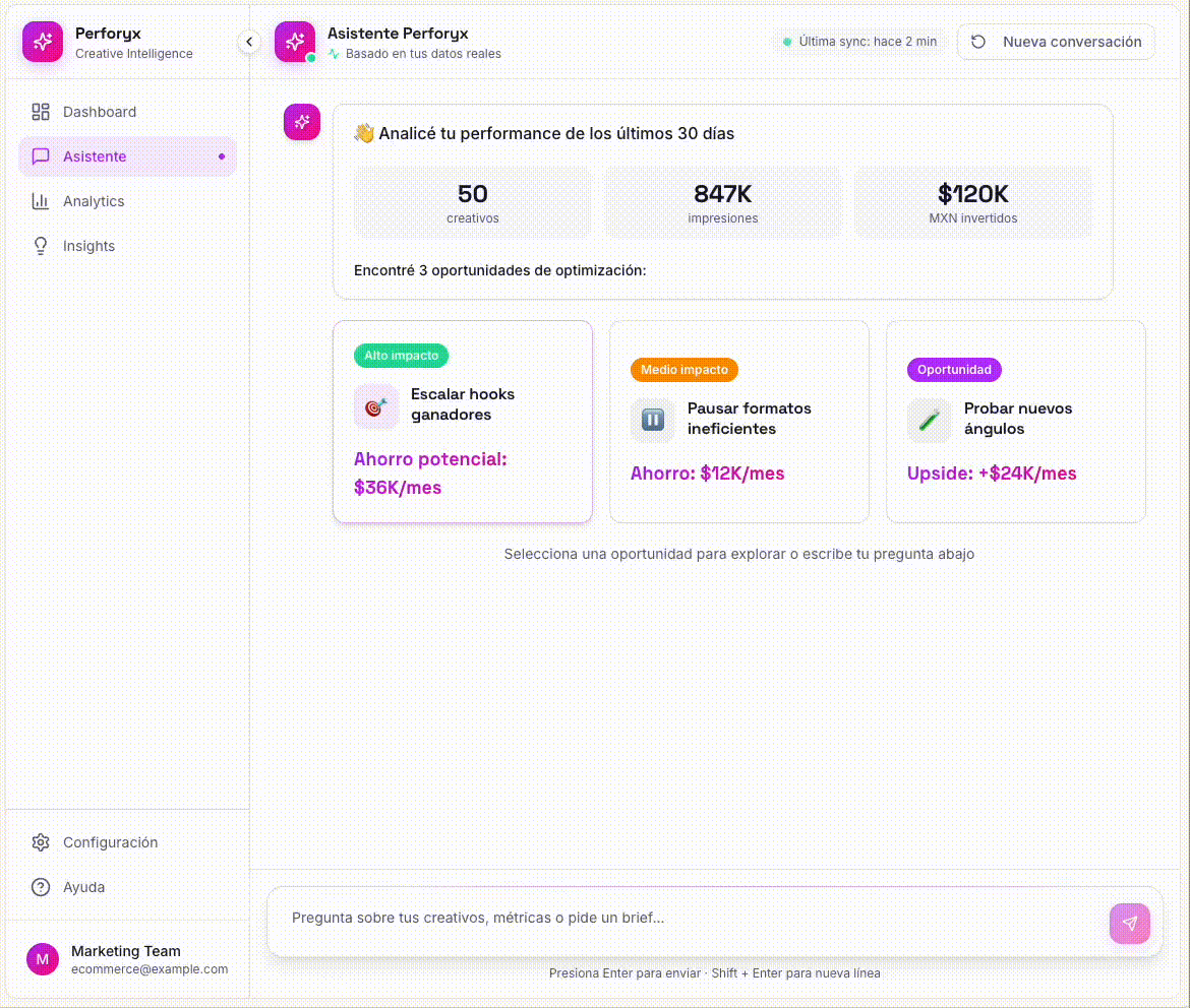 Dashboard de recomendaciones